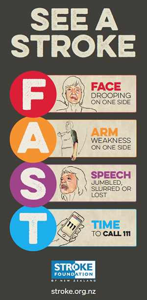 Signs of a stroke - Ranolf Medical Centre